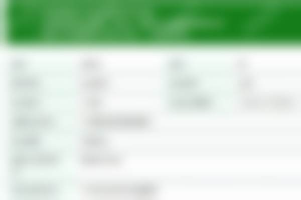 患者常见就诊关注点说明