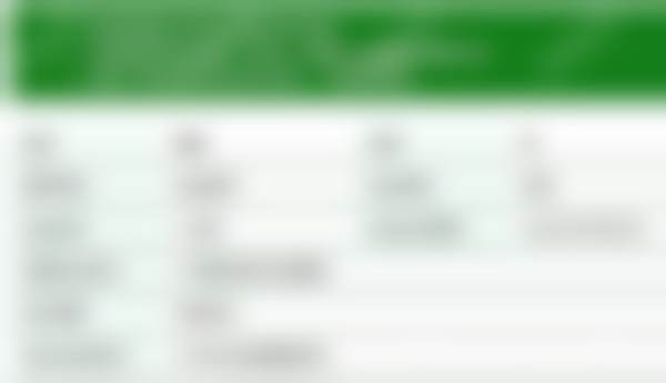 九、患者常见就诊关注点说明