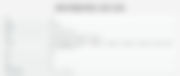 二、泰安牙博士口腔门诊部（万达店）基础信息