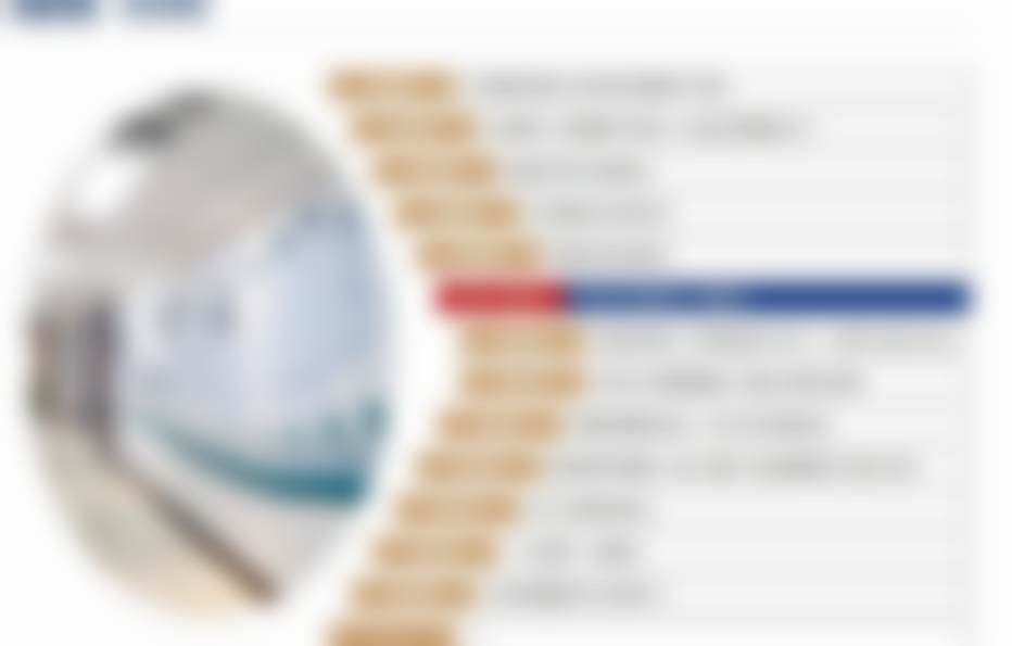 七、患者常见问题解答（精选 ）