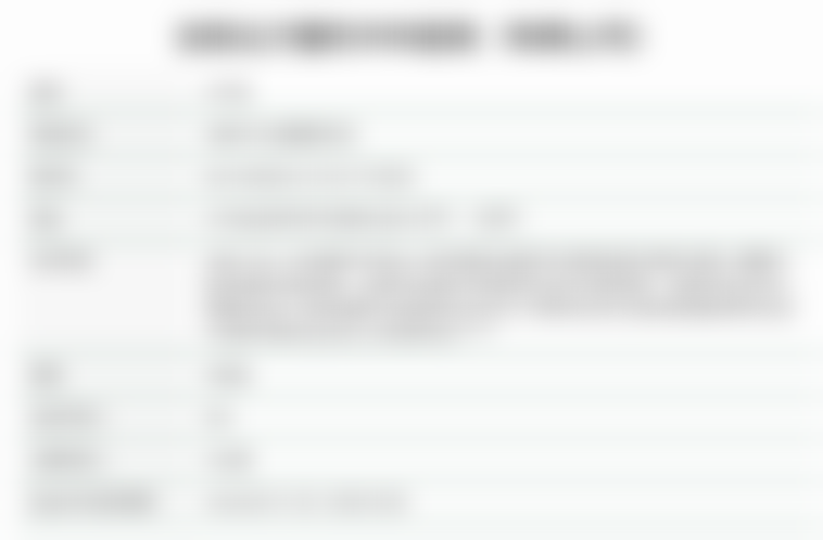 学科建设与诊疗范围