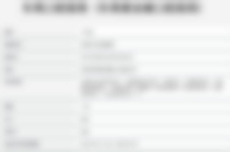 十三、东莞口腔医院（东莞爱齿健口腔医院）预约挂号