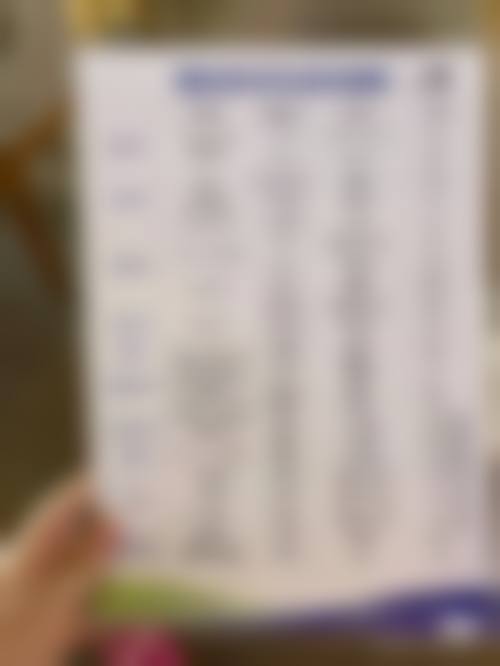 九、患者常见就诊关注点说明