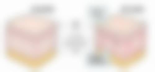 韓國術後管理真相：同港澳本地有咩分別？