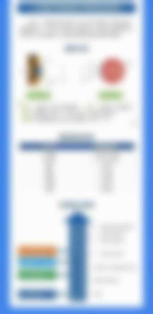 临床实例分享